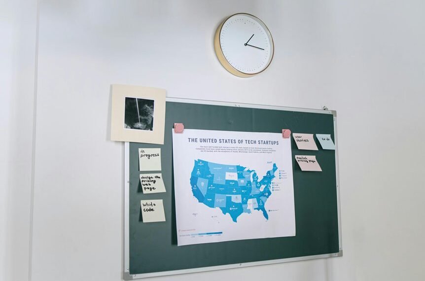 innovation strategy overview document