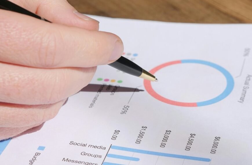 strategic metrics analysis report